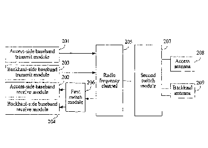 A single figure which represents the drawing illustrating the invention.